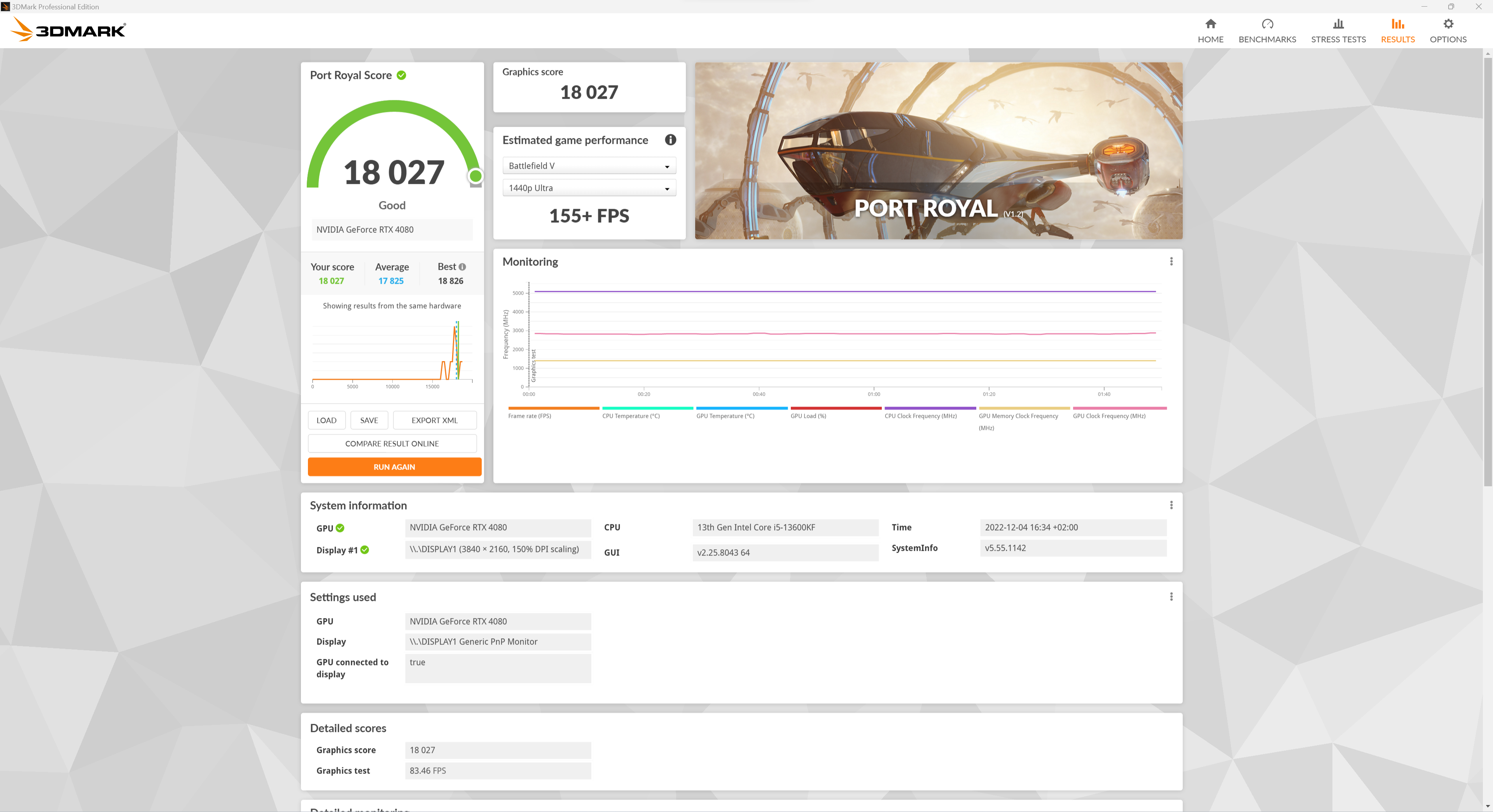 3dmark port royale 4K 4080