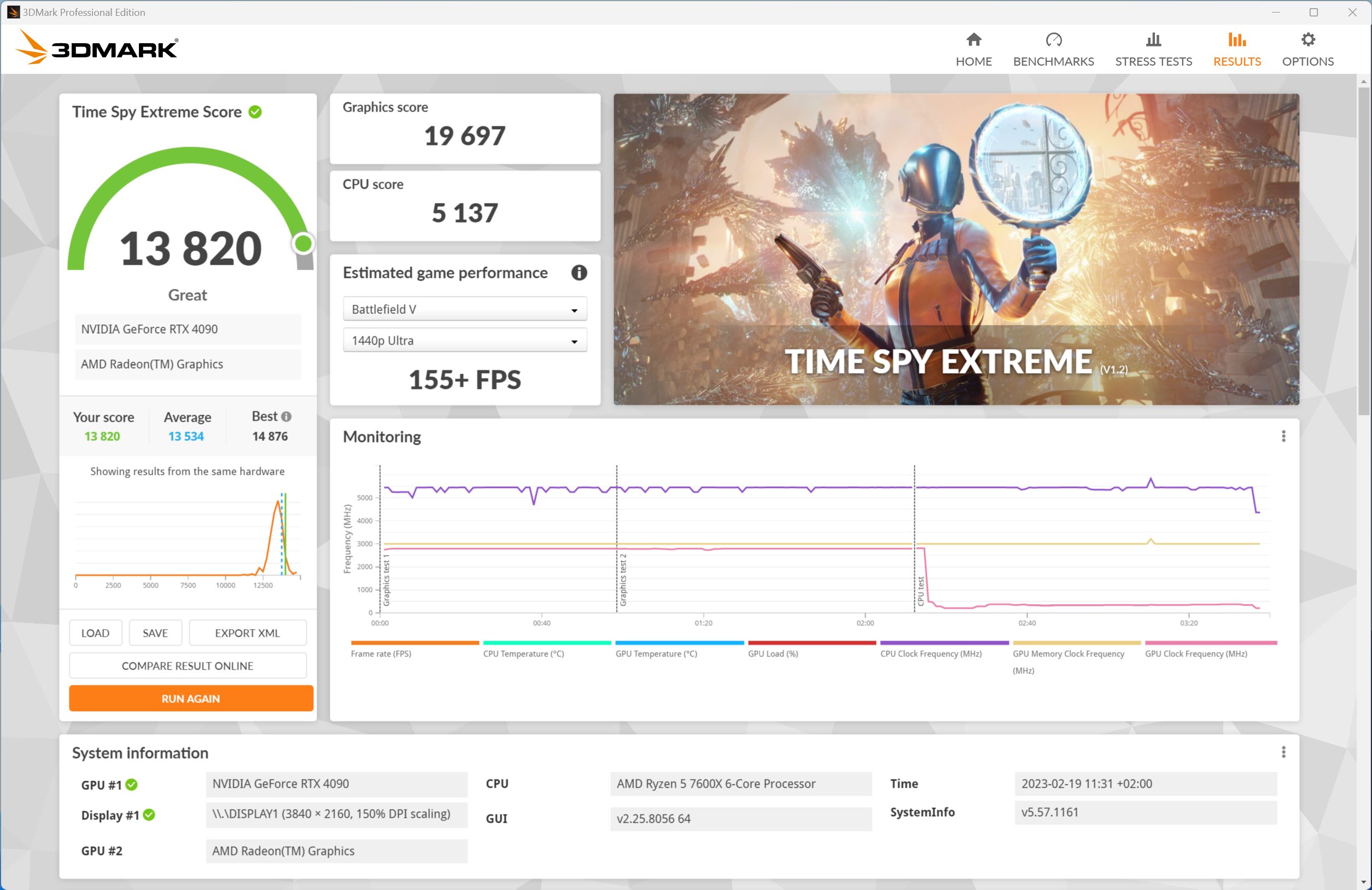 3dmark time spy extreme 4090 (default)