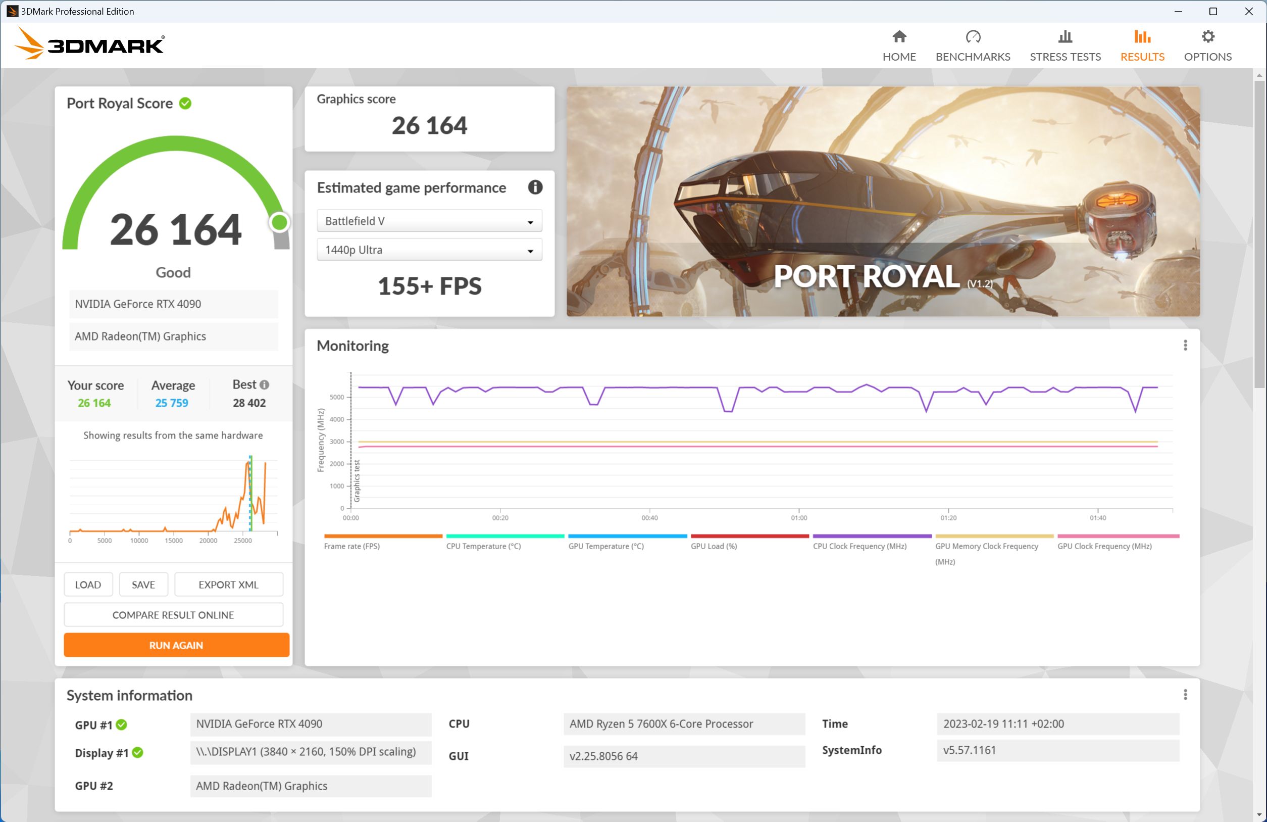 3dmark port royale 4090