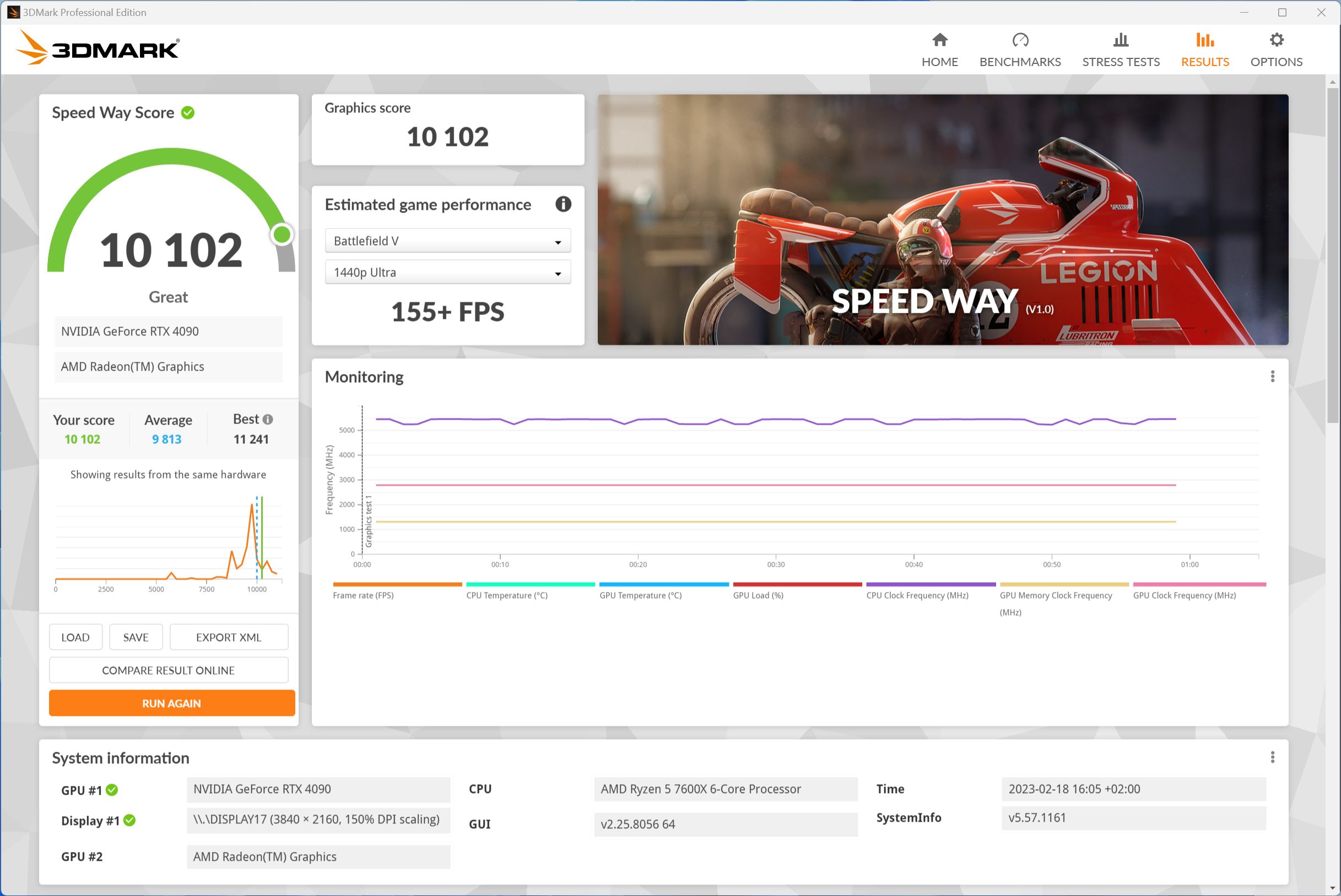 3dmark speed way 4090