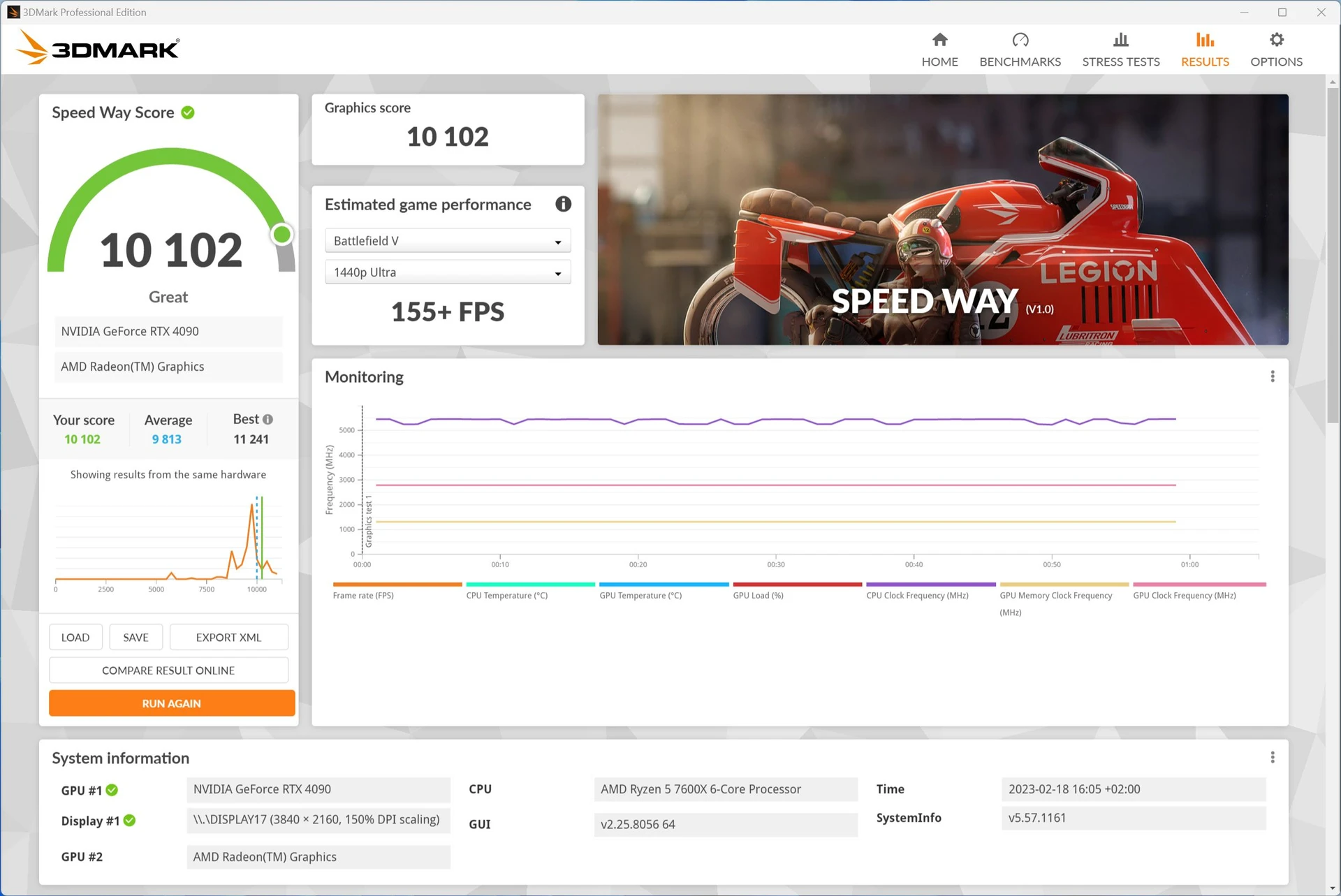 3dmark speed way 4090