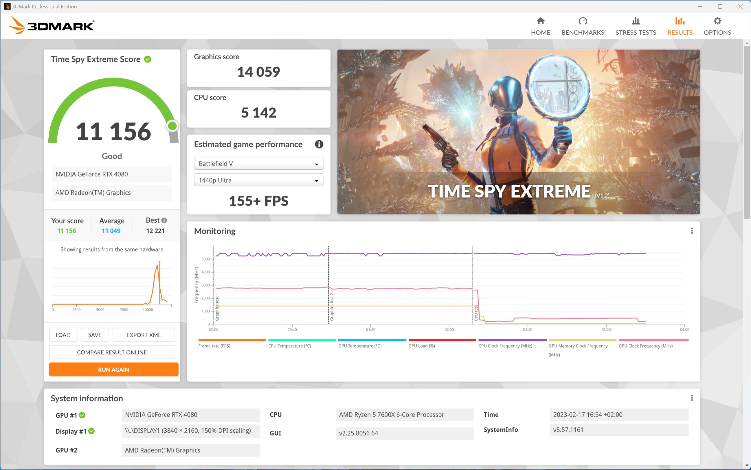 3dmark time spy extreme 4080