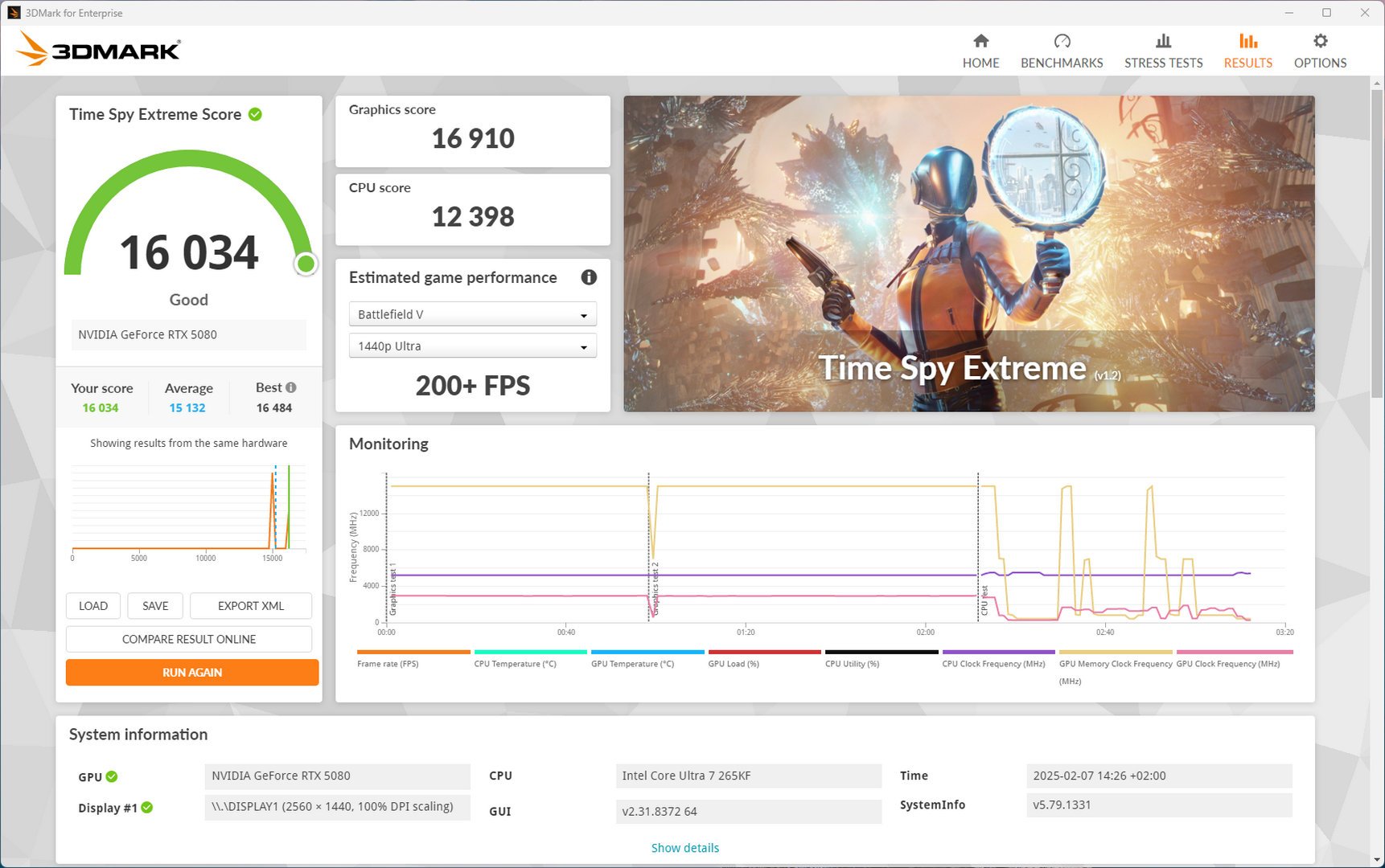 5080_3DMark_Time_Spy_Extreme