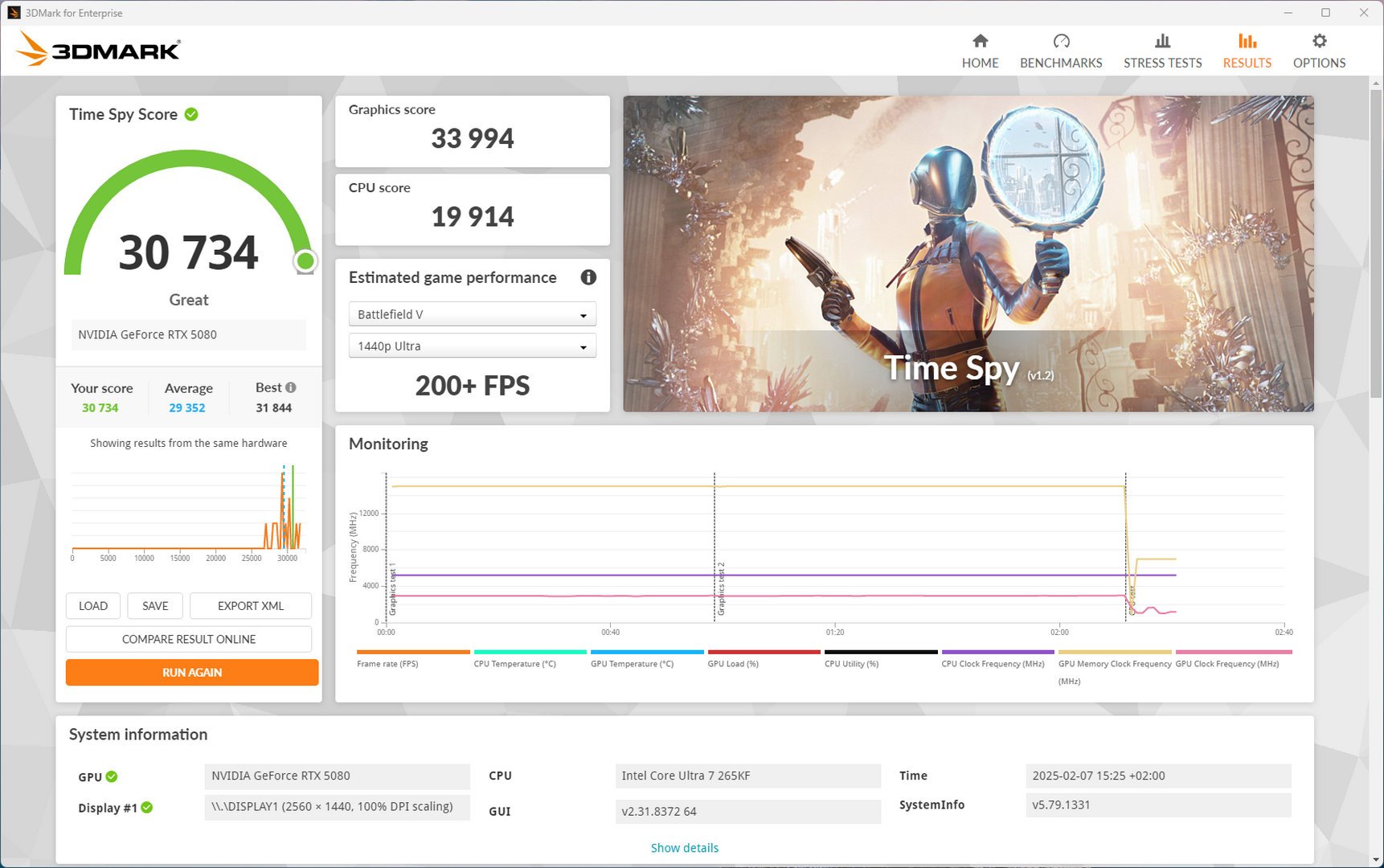 5080_3DMark_Time_Spy