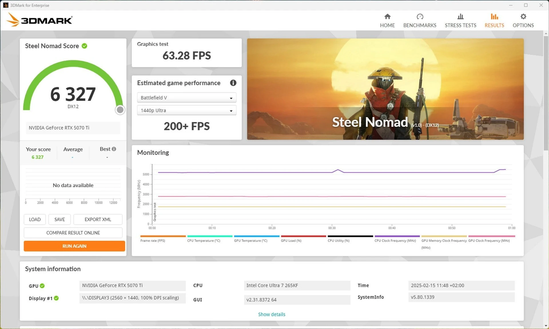 5070_3DMark_Steel_Nomad