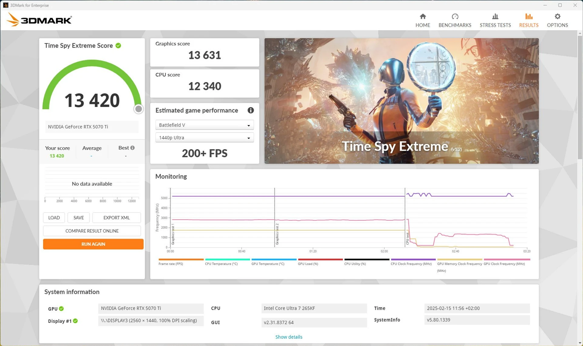 5070_3DMark_Time_Spy_Extreme