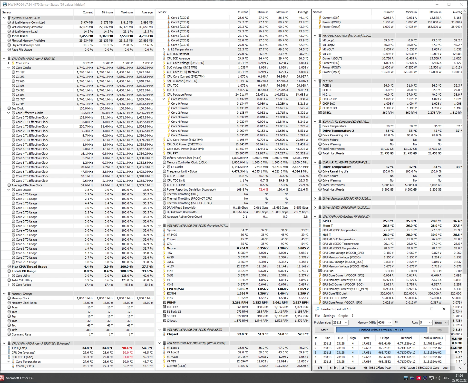 5800X3D 8_16 3600 LinX BIOS_1I
