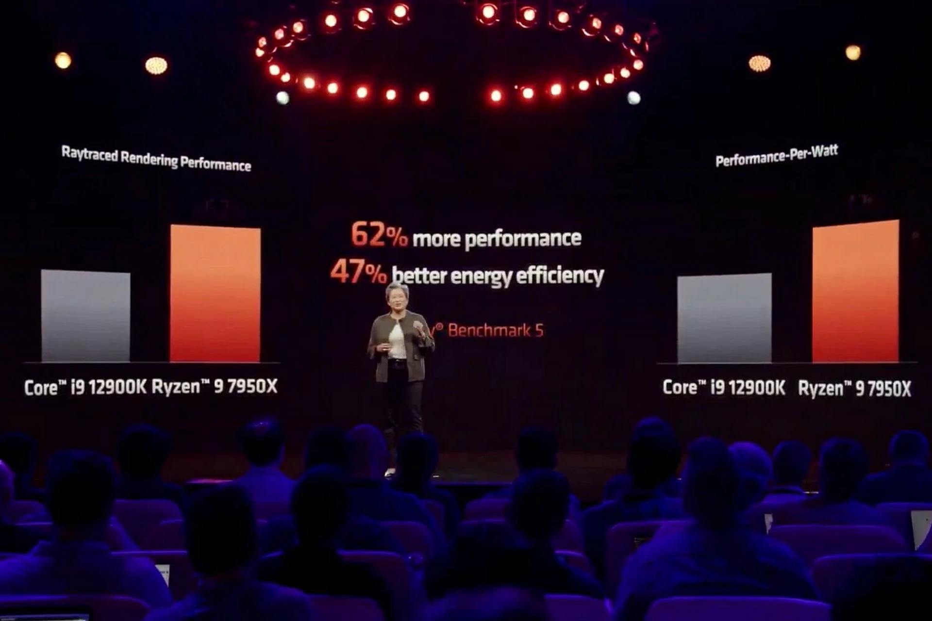 AMD-Ryzen-7000-13