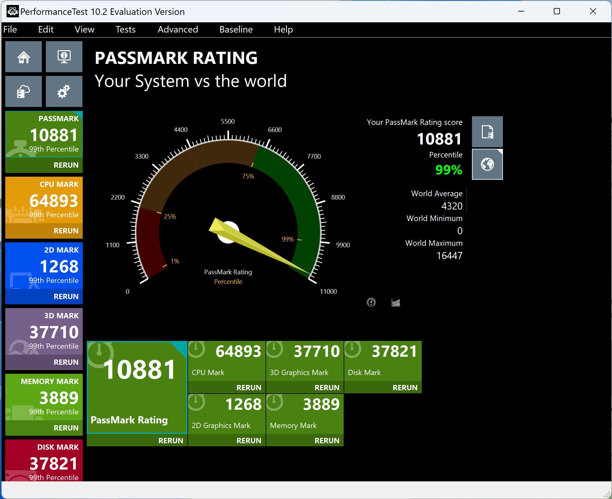 AMD_Ryzen-9-7950X_passmark2