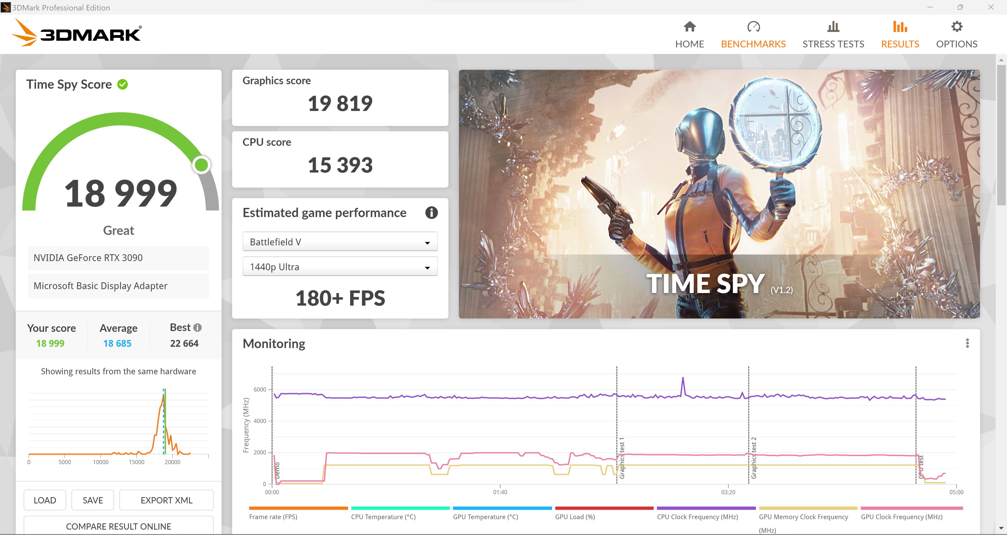 AMD_Ryzen-9-7950X_3dmark_timespy