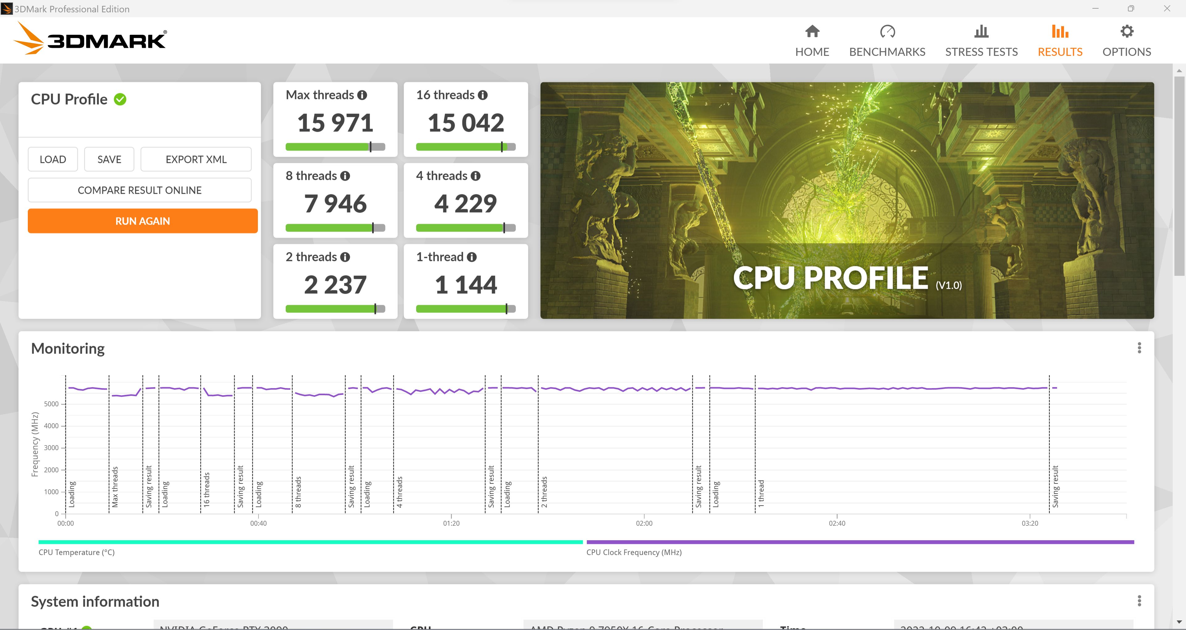 AMD_Ryzen-9-7950X_3dmark_cpu_profile