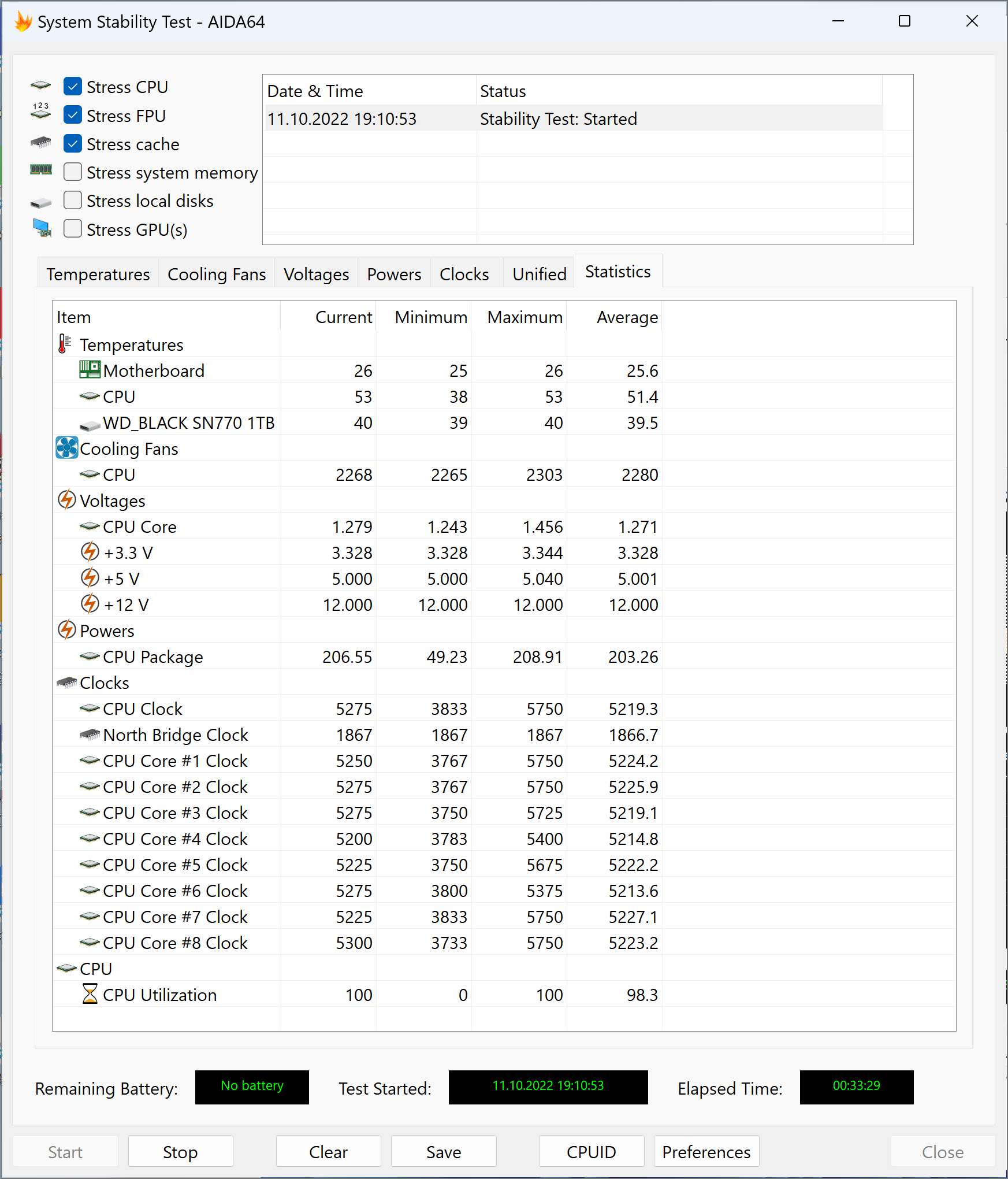 AMD_Ryzen-9-7950X_aida-stress-test-7