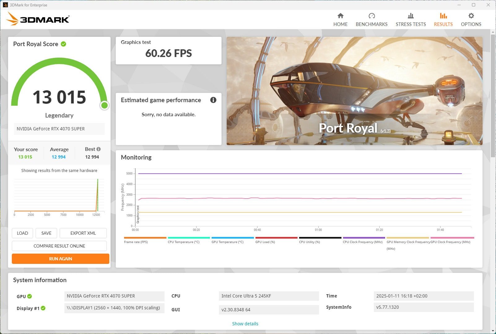 ASUS-TUF-GAMING-B860-PLUS-WIFI-3DMark_Port_Royal