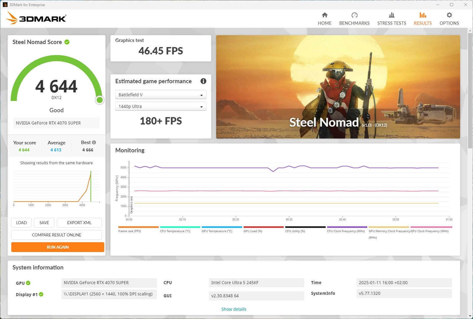 ASUS-TUF-GAMING-B860-PLUS-WIFI-3DMark_Steel_Nomad