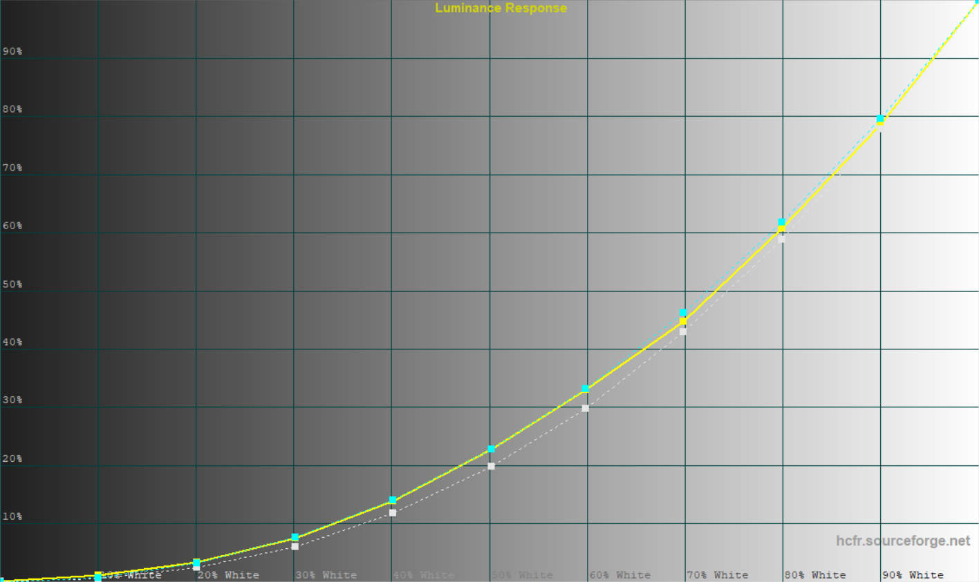 ASUS_ProArt_StudioBook_16_OLED_display2