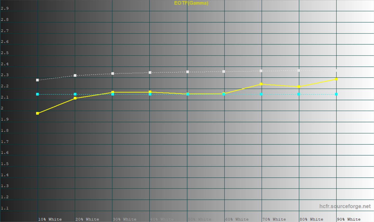 ASUS_ProArt_StudioBook_16_OLED_display3