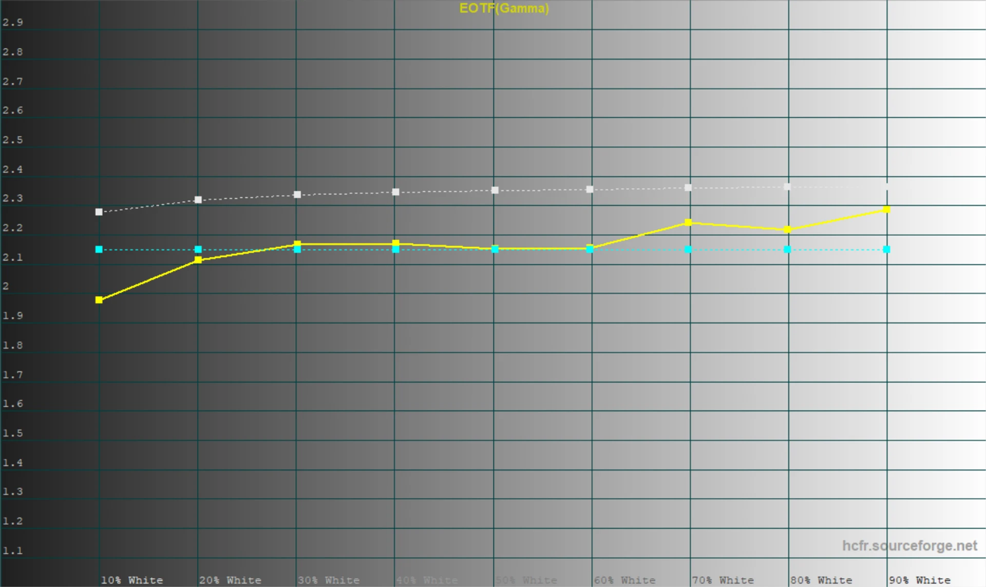 ASUS_ProArt_StudioBook_16_OLED_display3
