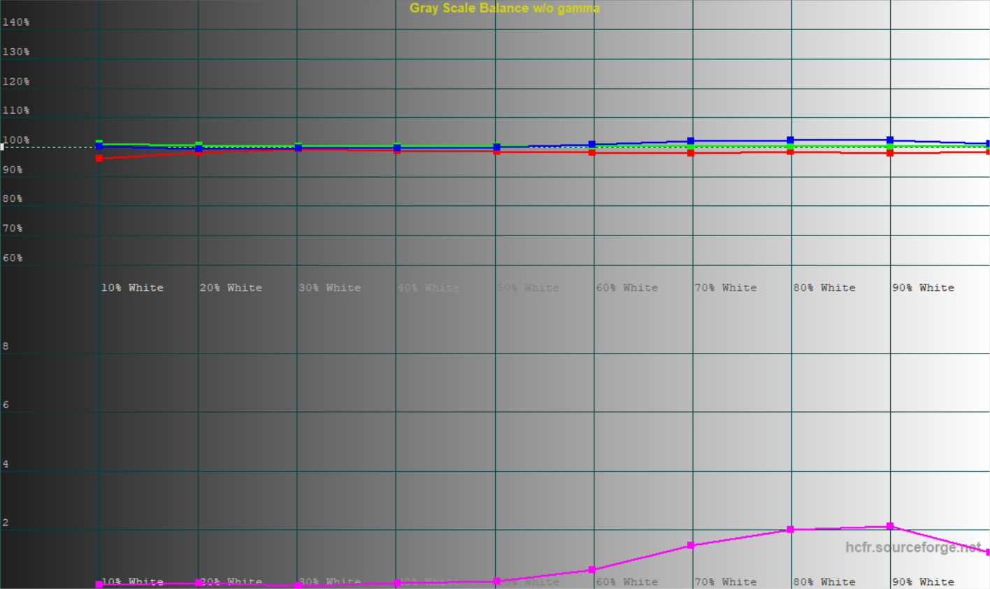 ASUS_ProArt_StudioBook_16_OLED_display5