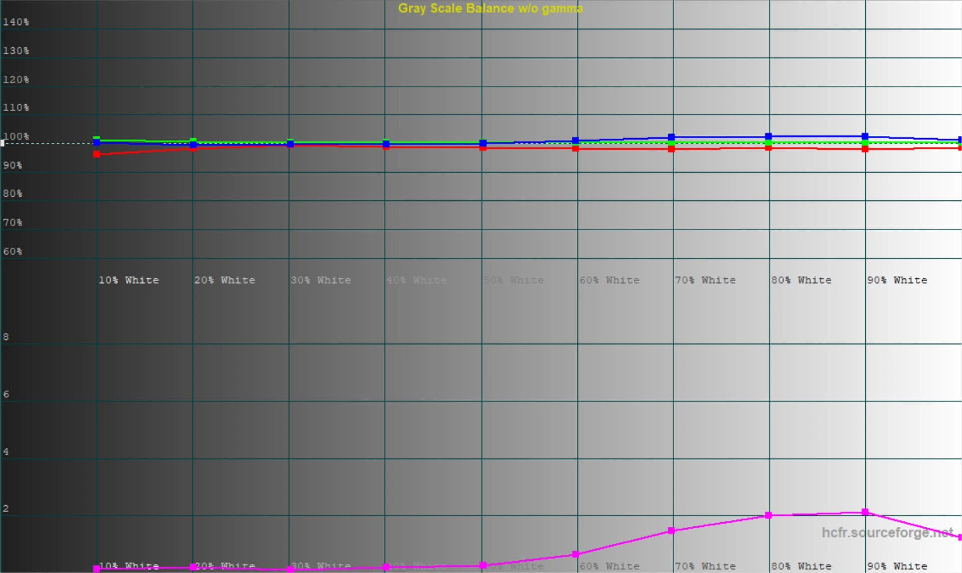 ASUS_ProArt_StudioBook_16_OLED_display5