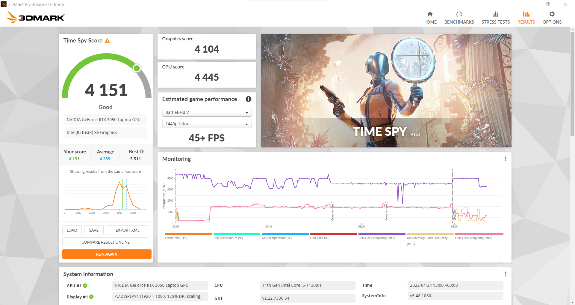 ASUS Vivobook Pro 15 OLED 3dmark_timespy_standard