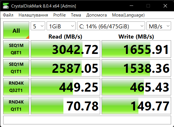 ASUS Vivobook Pro 15 OLED crystaldiskmark