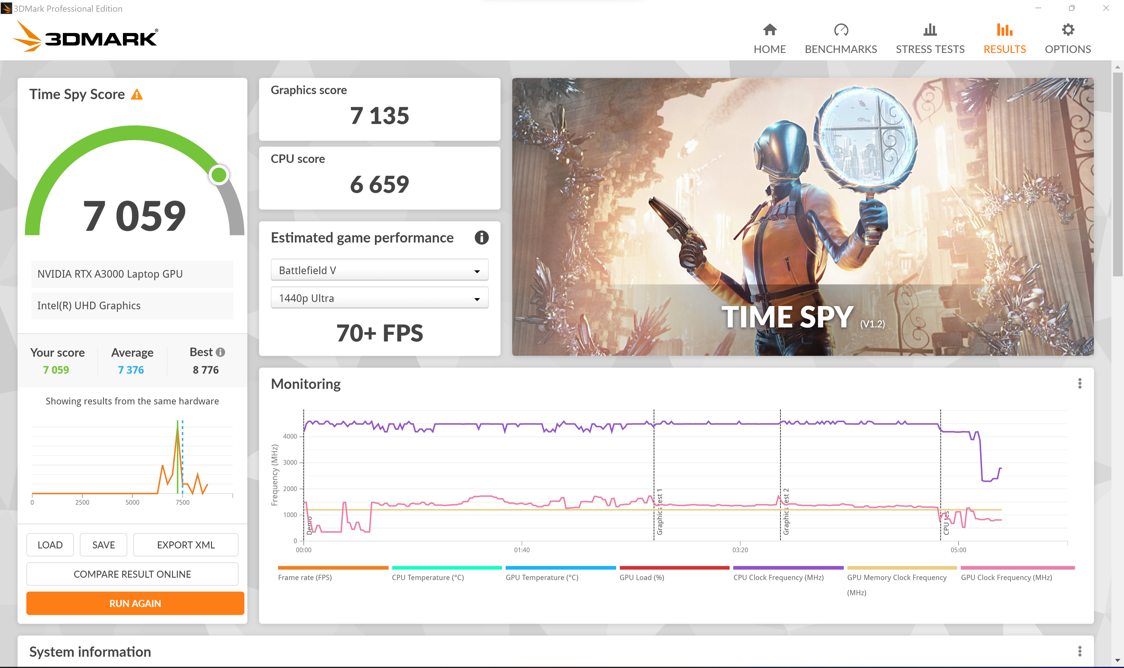 ASUS ProArt Studiobook Pro 16 OLED 3dmark-timespy