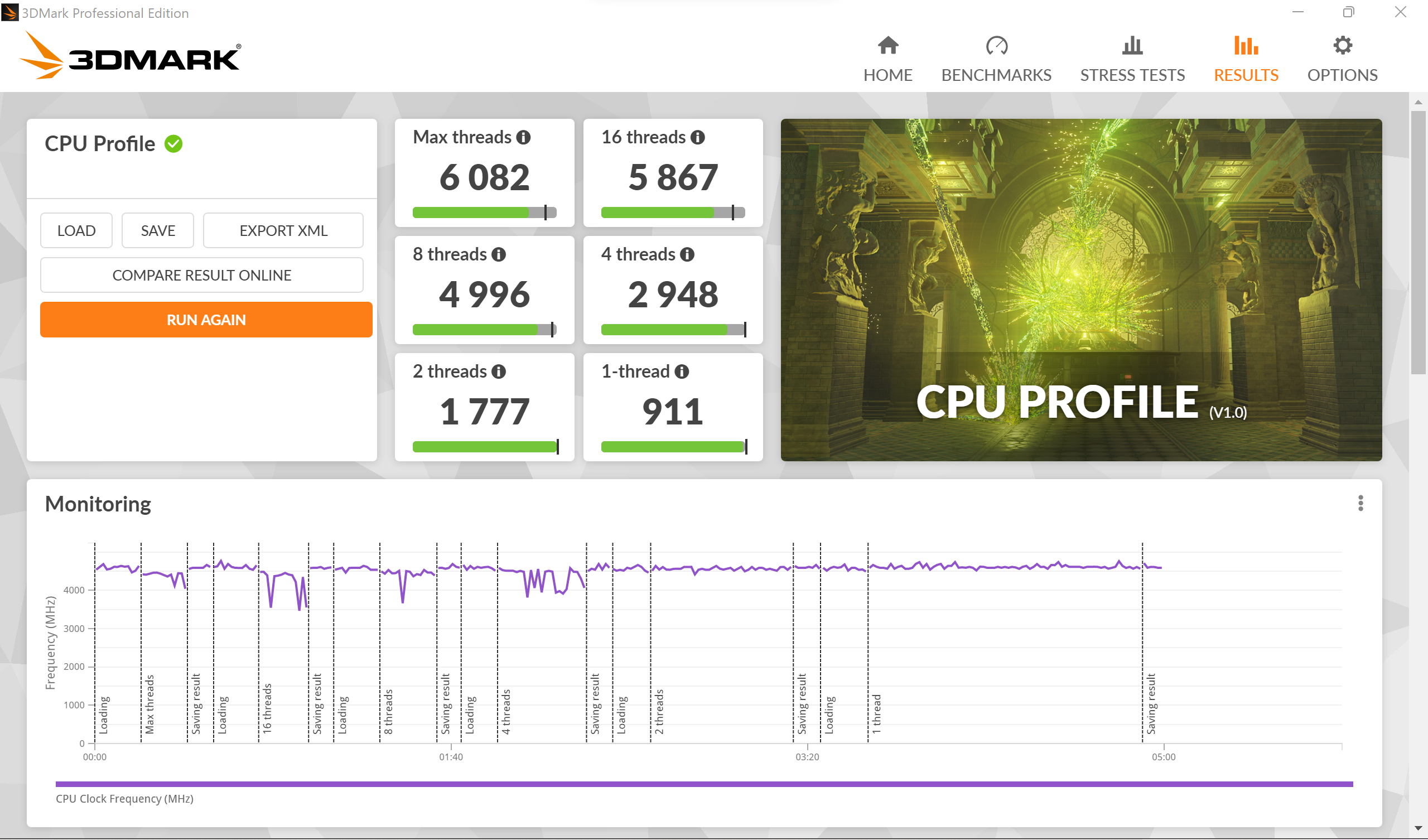 ASUS ROG Zephyrus G14 3dmark-cpu-profile-armoury-crate-2-performance