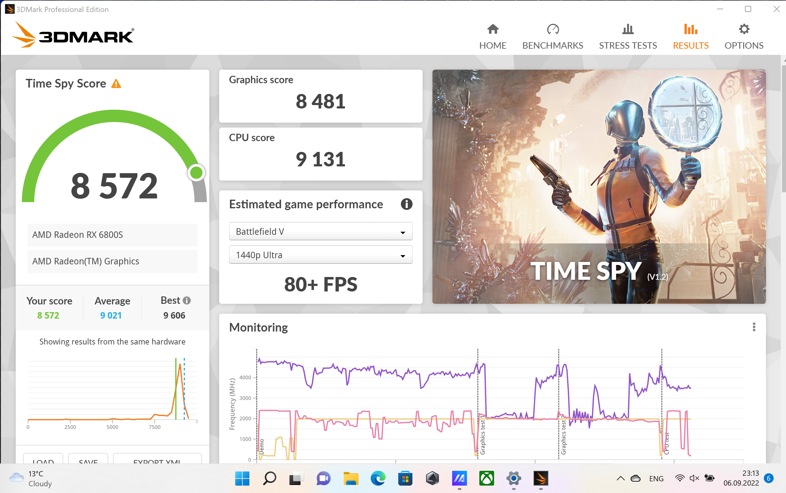 ASUS ROG Zephyrus G14 3dmark-timespy