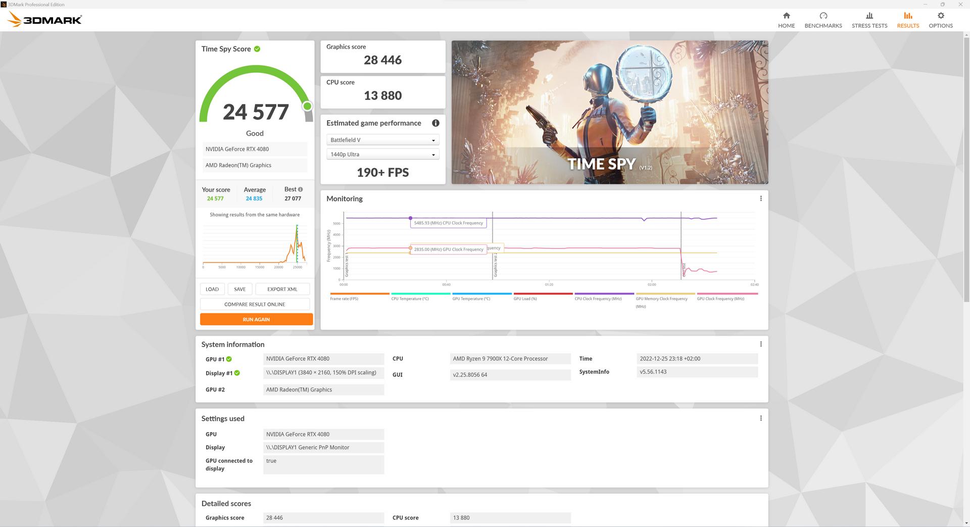 ASUS-TUF-GAMING-B650-PLUS-WiFi_3dmark_time_spy_(DDR5-4800)