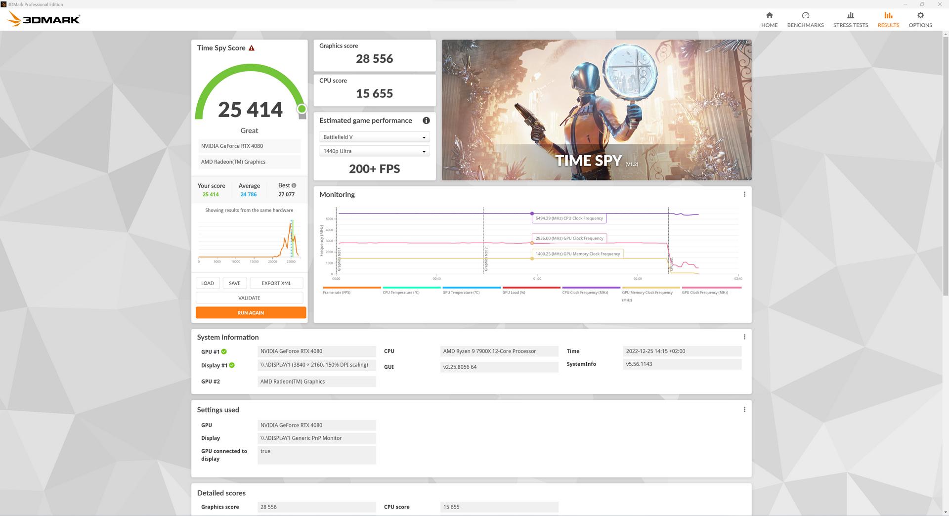 ASUS-TUF-GAMING-B650-PLUS-WiFi_3dmark_time spy_(DDR5-6000)