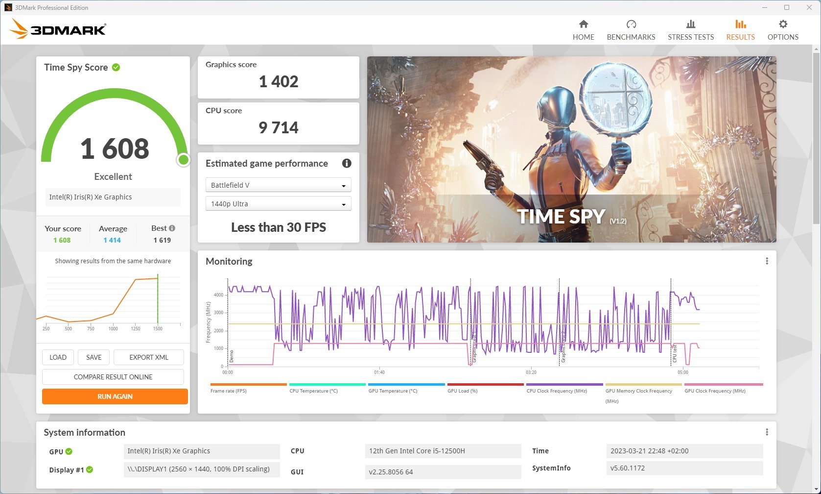 ASUS MiniPC PN64 3DMark Time Spy_1