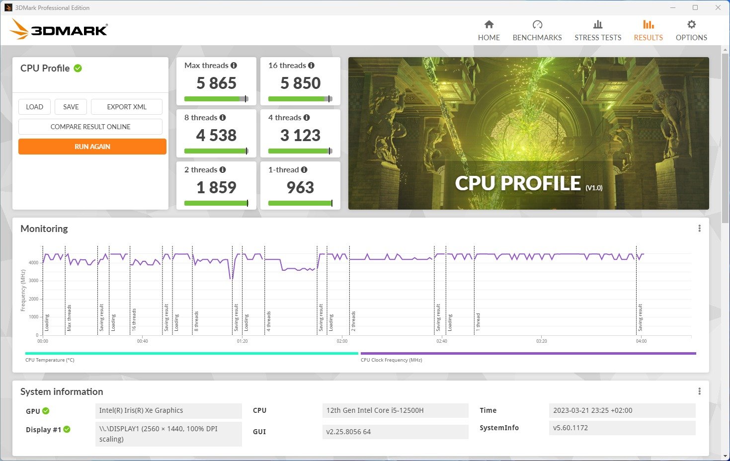 ASUS MiniPC PN64 3DMark CPU Profile_1