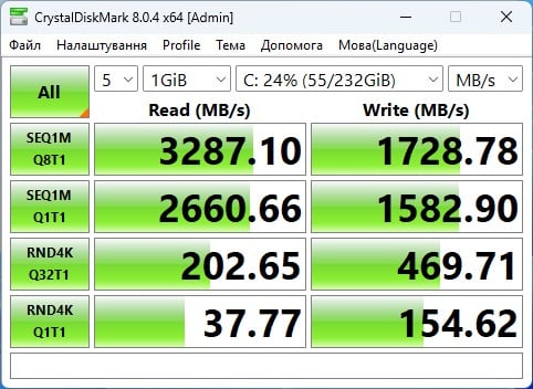 ASUS MiniPC PN64 CrystalDiskMark_1