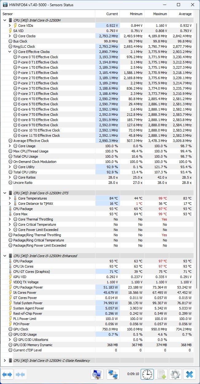 ASUS MiniPC PN64 HWiNFO64 (cinebench) (throttlestop)_1