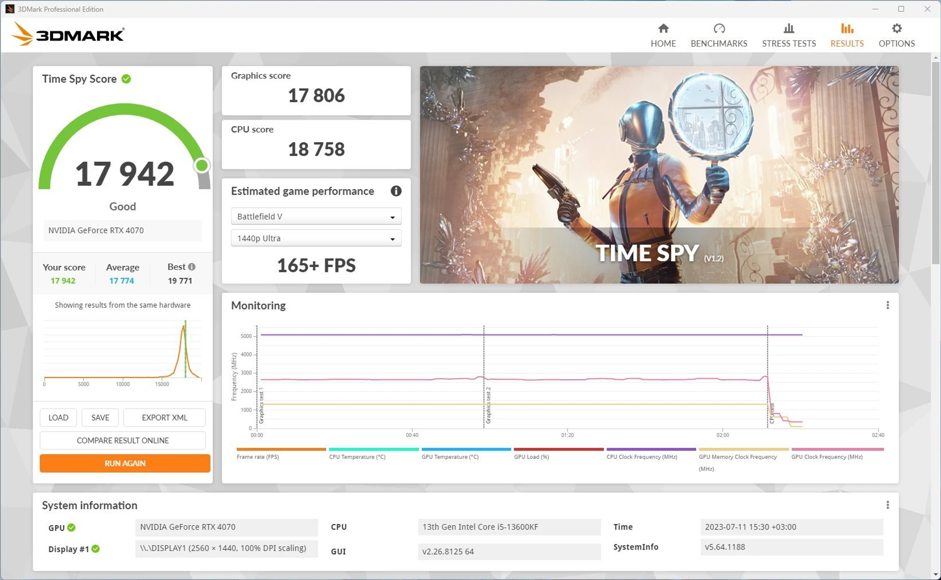 ASUS_PRIME_B760M-A _WiFi_BIOS_3dmark_time-spy