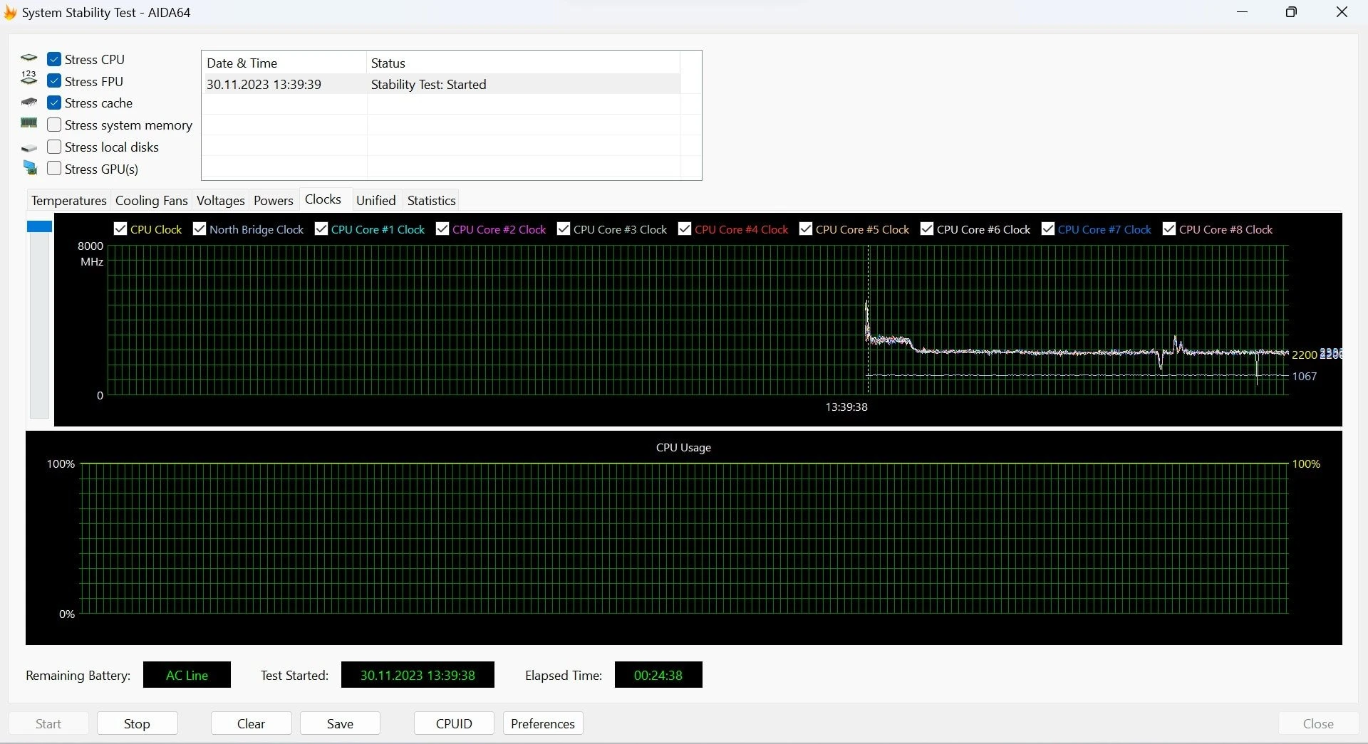ASUS ROG Ally aida64 stress test performance 2_1