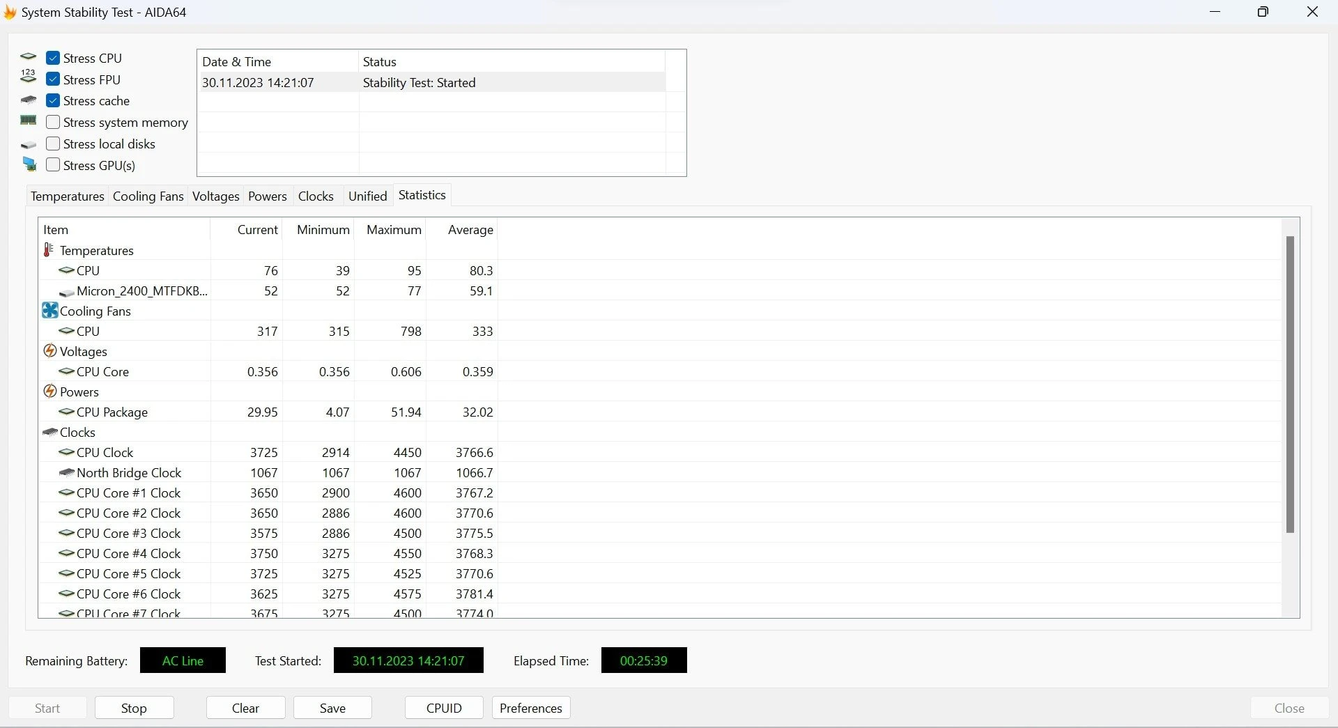 ASUS ROG Ally aida64 stress test turbo 3_1
