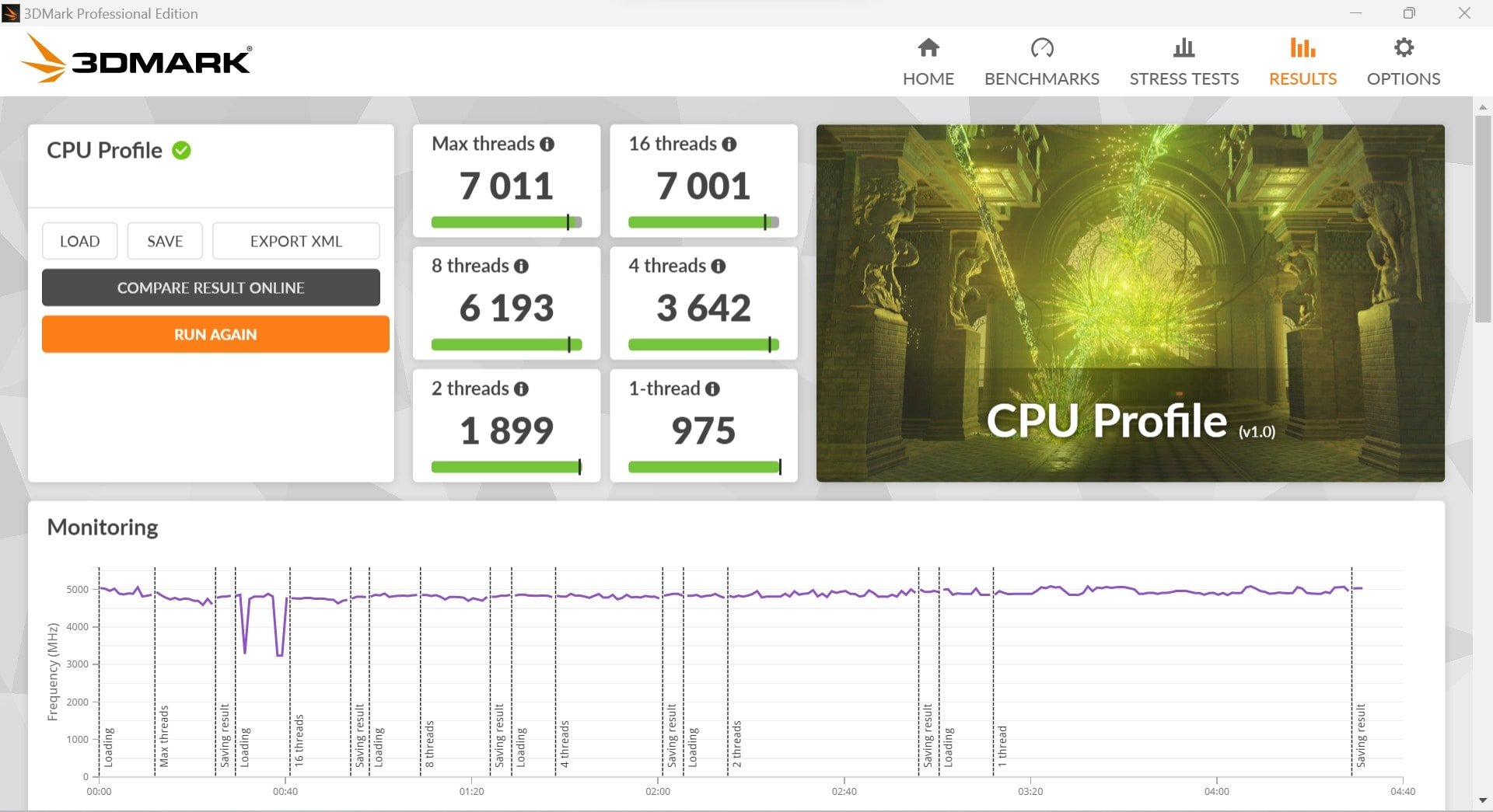 ASUS ROG Ally 3dmark cpu profile_1