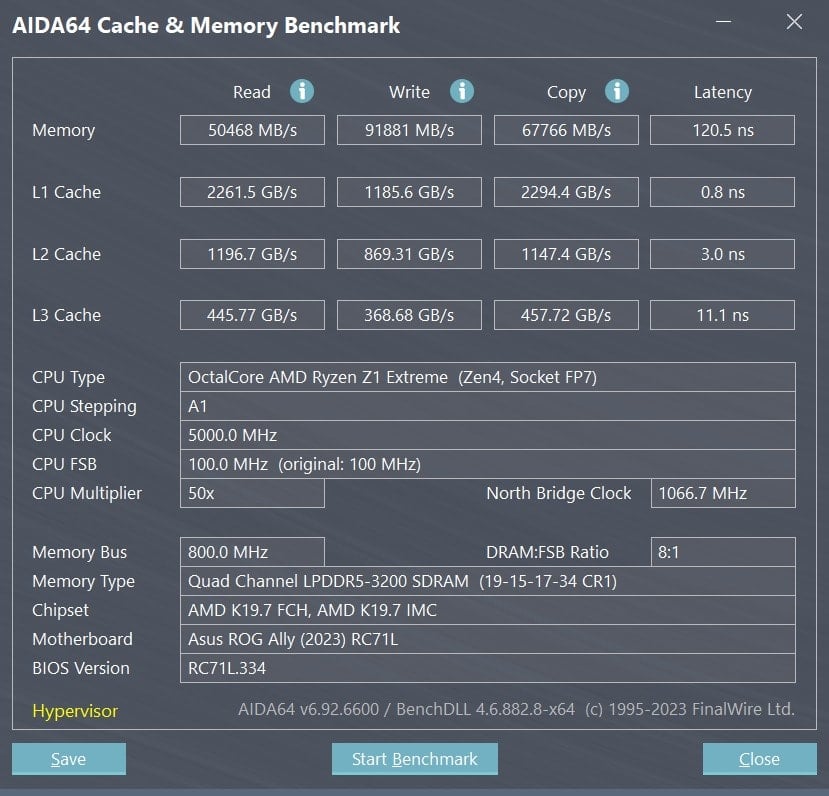 ASUS ROG Ally aida64 memory 1_1