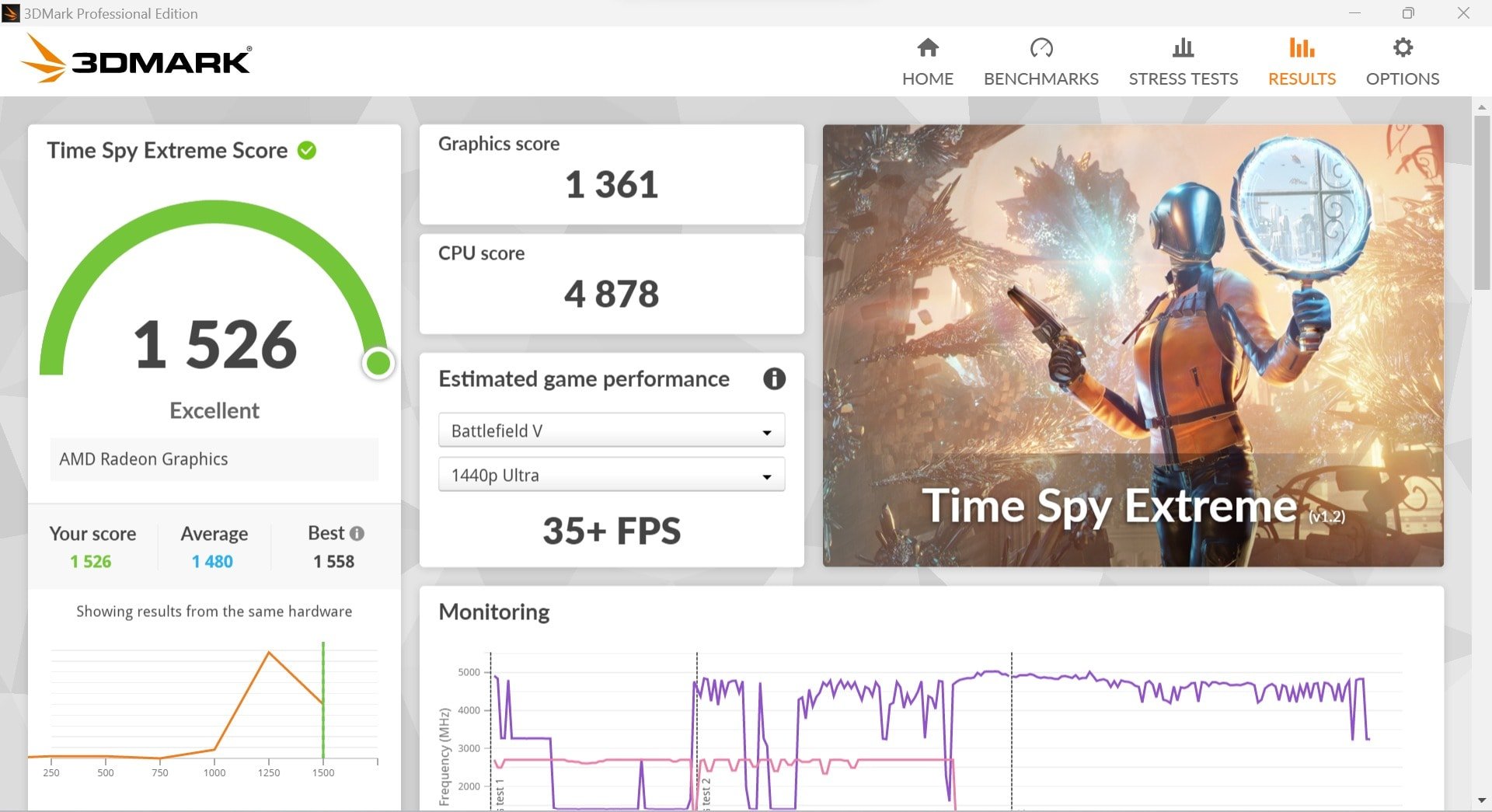 ASUS ROG Ally 3dmark time spy extreme_1