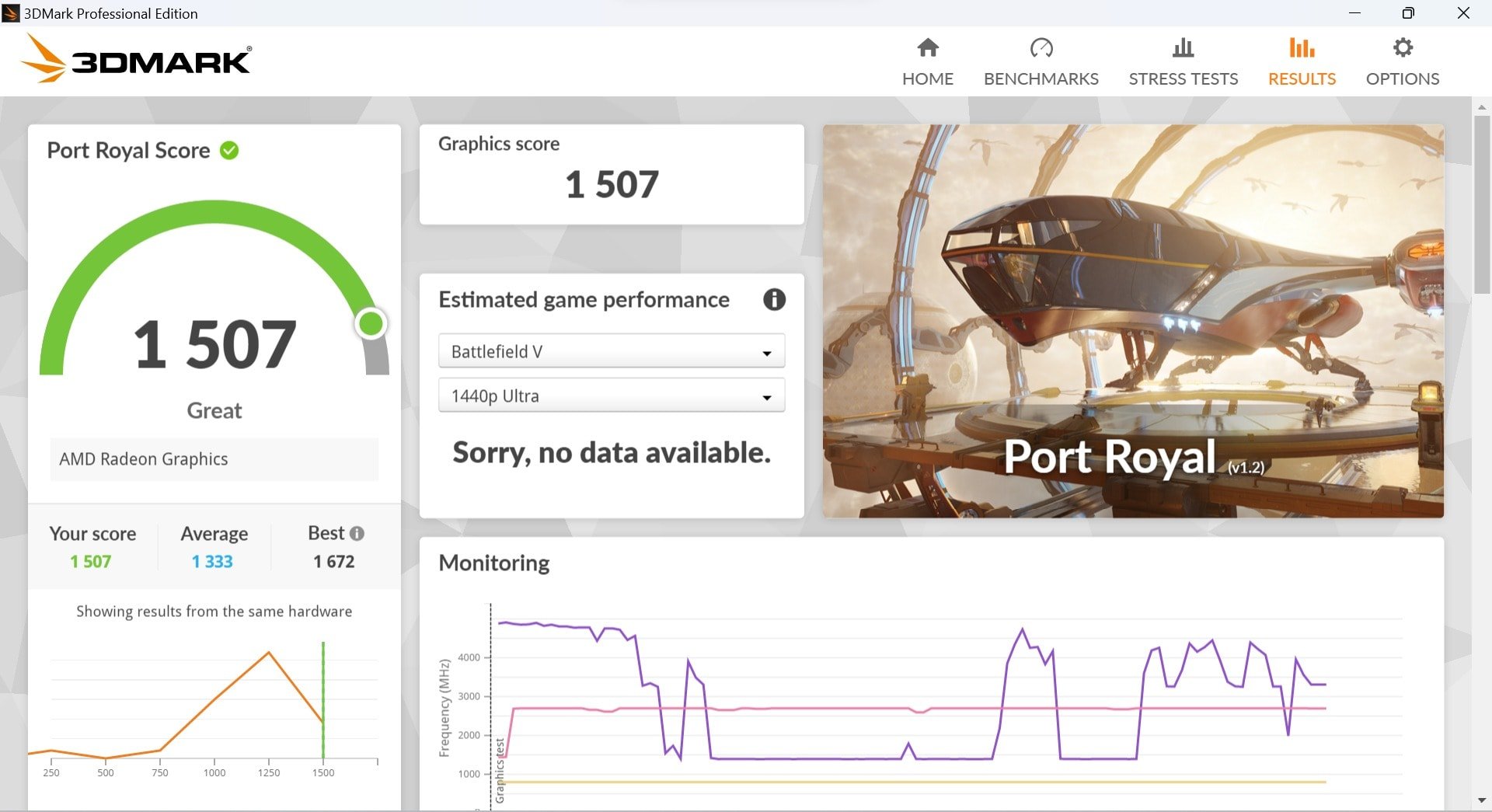 ASUS ROG Ally 3dmark port royale_1