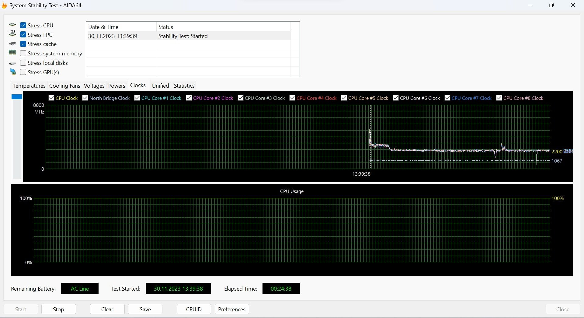 ASUS ROG Ally aida64 stress test performance 2_1