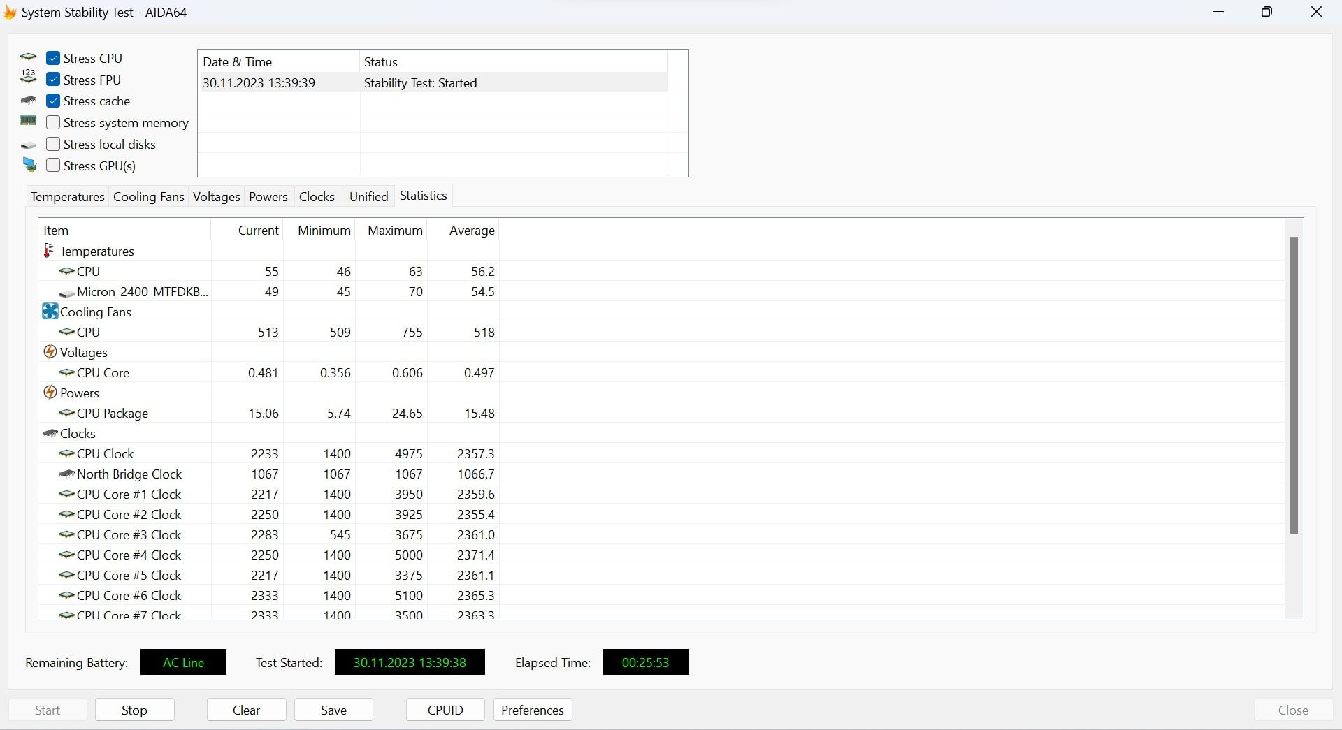 ASUS ROG Ally aida64 stress test performance 3_1