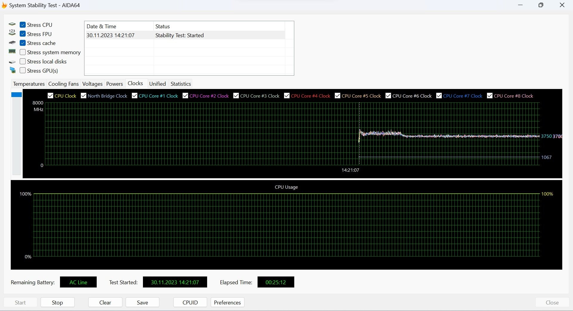 ASUS ROG Ally aida64 stress test turbo 2_1