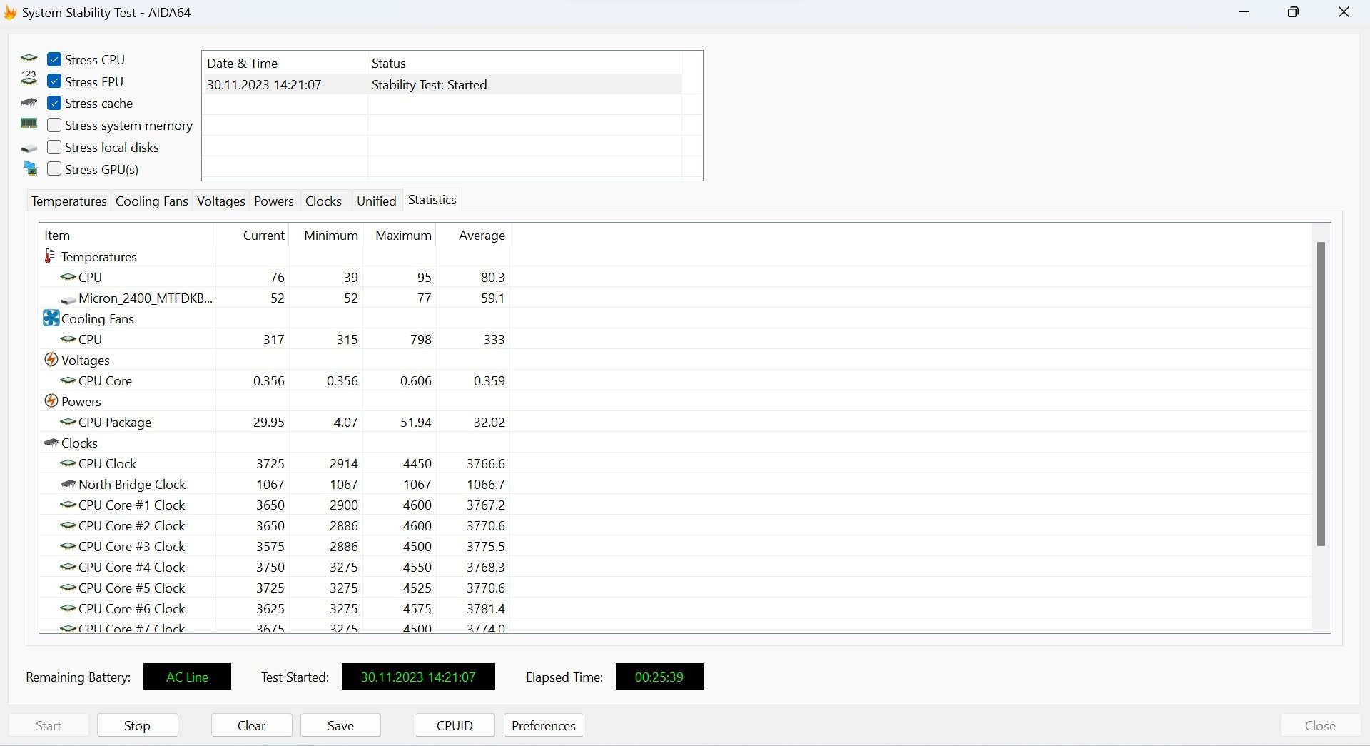 ASUS ROG Ally aida64 stress test turbo 3_1