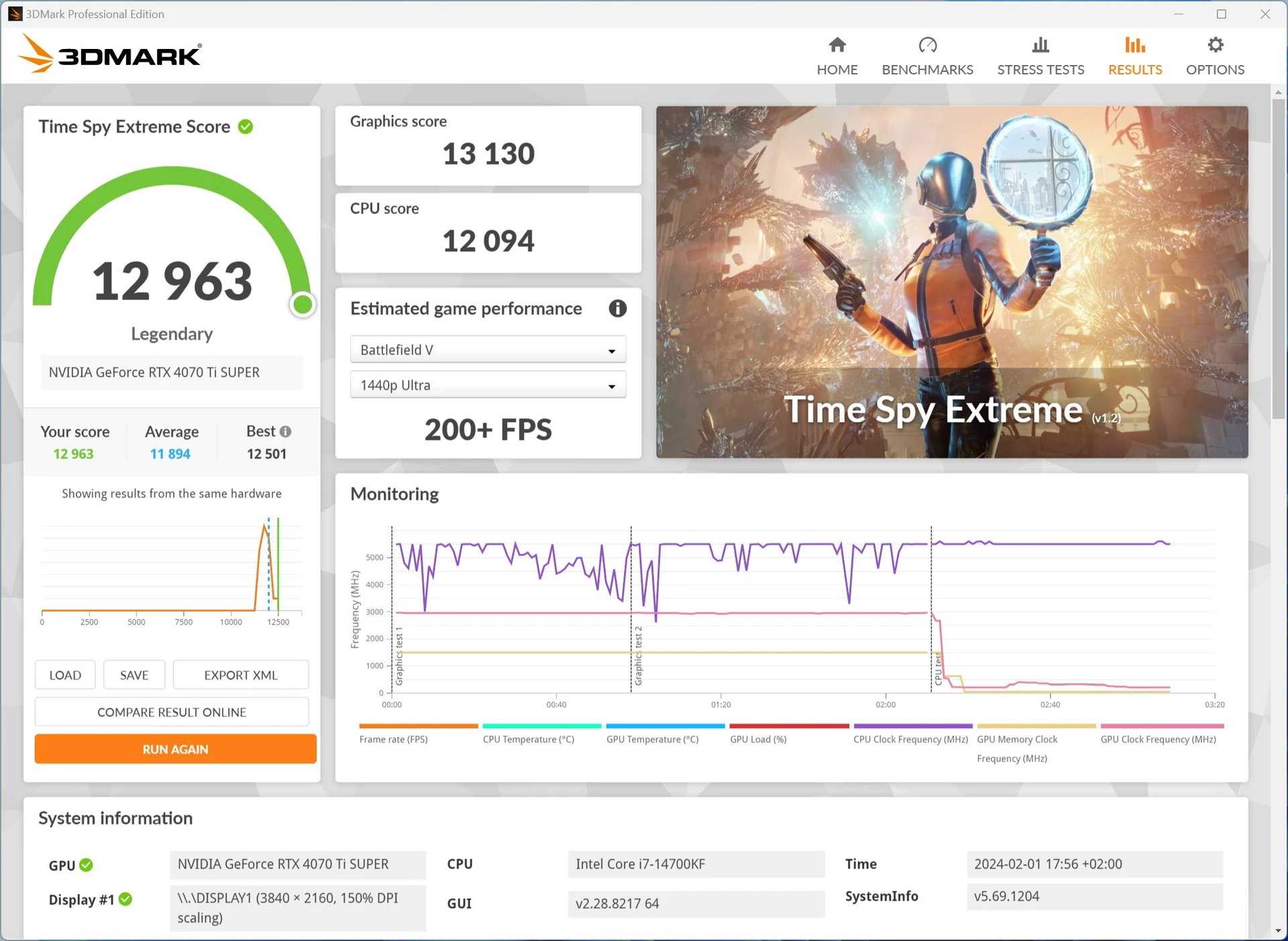 ASUS-ROG-STRIX-RTX-4070Ti-SUPER-OC_3DMark-Time-Spy-Extreme_OC