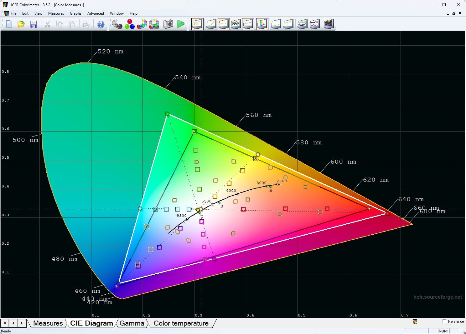 ASUS ROG Strix XG32WCMS CIE Diagram 1 Wide Gamut