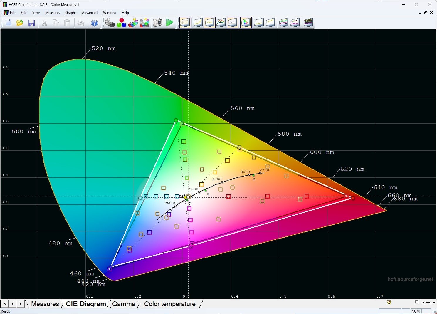 ASUS ROG Strix XG32WCMS CIE Diagram 3 sRGB