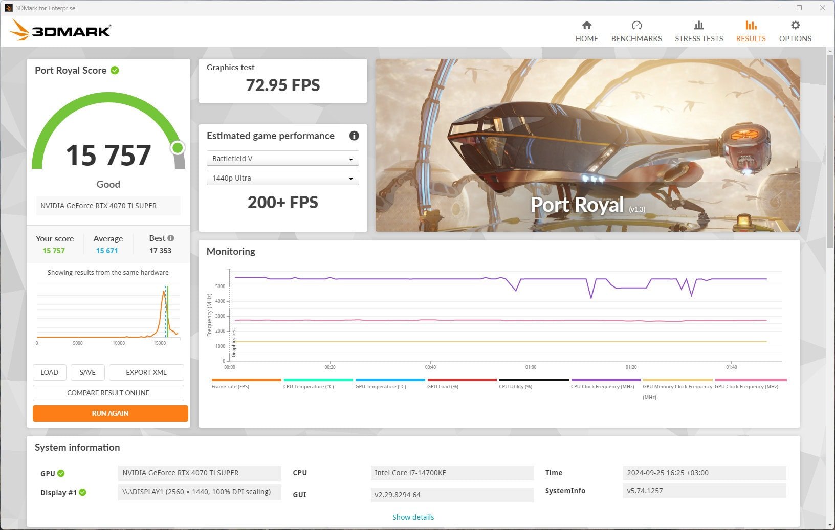 ASUS_BTF_3DMark_Port_Royal