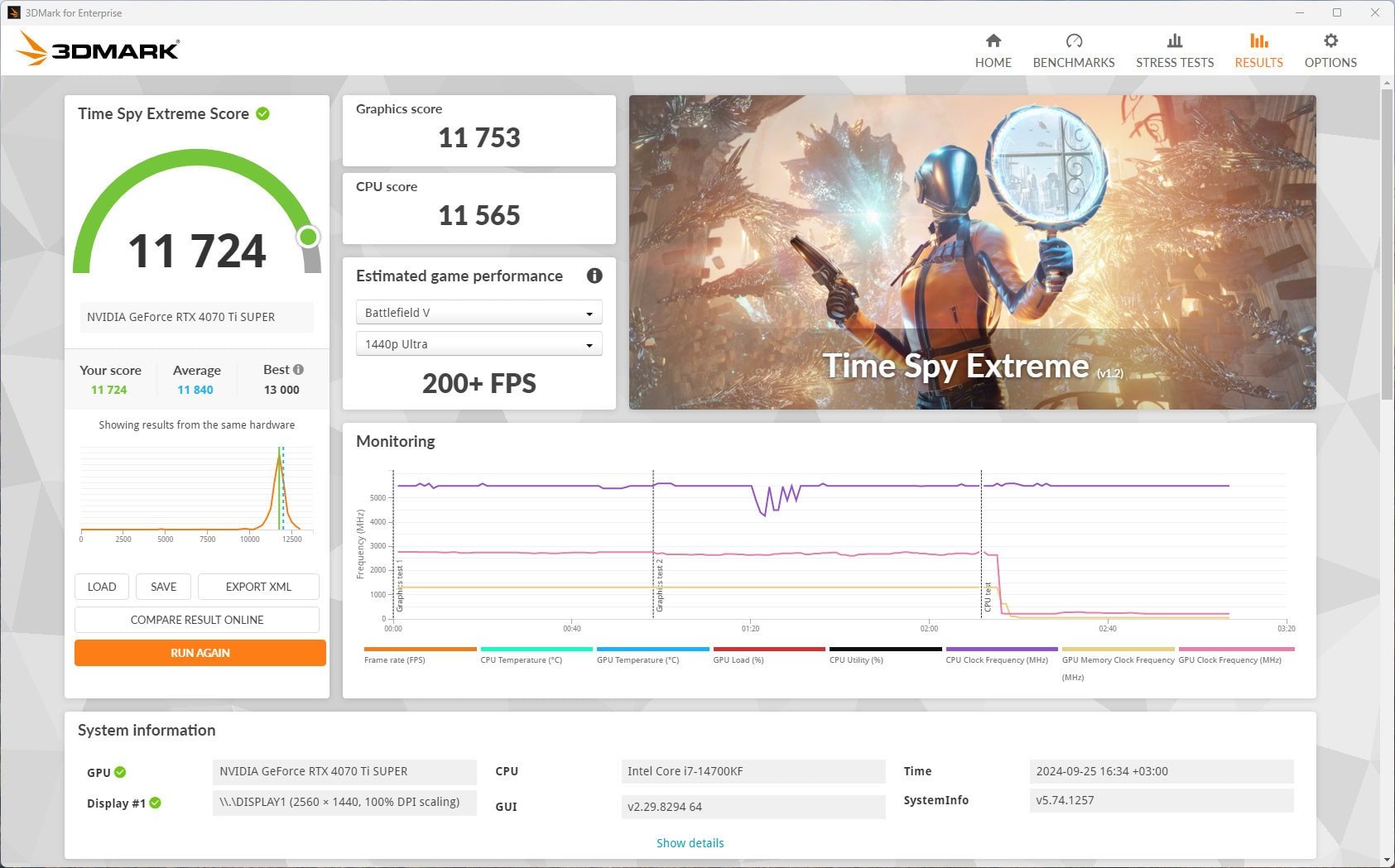 ASUS_BTF_3DMark_Time_Spy_Extreme